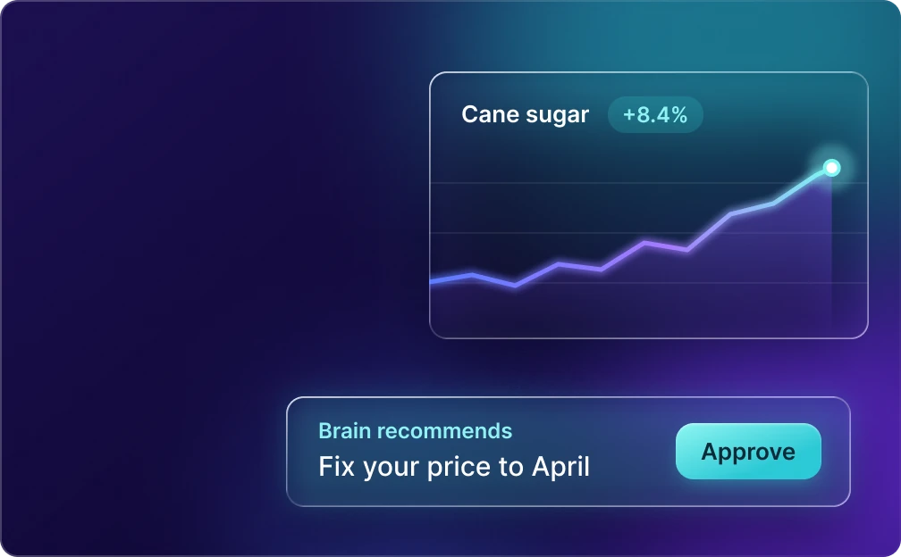 Cane sugar price up 8.4%, with Brain recommending you fix your price to April
