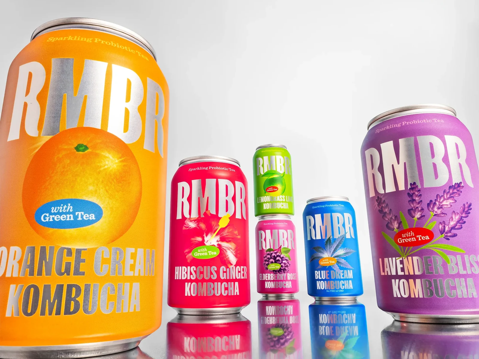RMBR