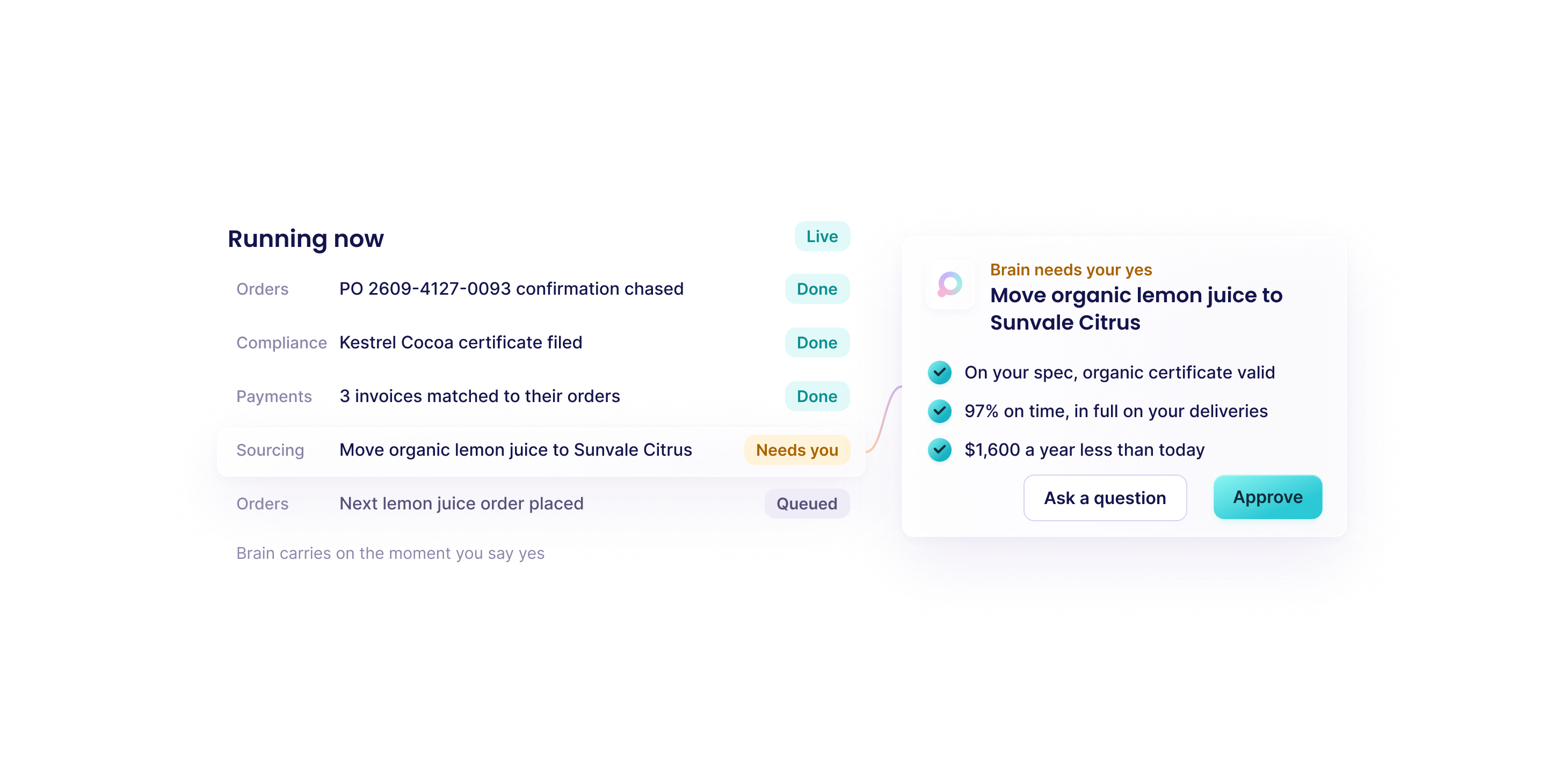 Running now: tasks done by Brain, with one supplier switch waiting for your approval